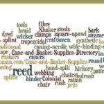 Cane and Basket Supplies Directory™ word jumble image for main page.
